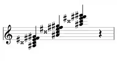 Sheet music of A# 7b6 in three octaves